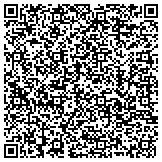 QR code with Comfort Air Systems Air Conditioning and Heating contacts