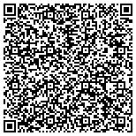QR code with Fort Worth Heating And Air Conditioning Company contacts