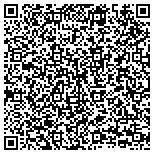QR code with HVAC-BAS Trouble Shooter, Div of SETACH Inc. contacts