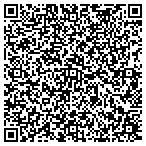QR code with HVAC Maintenance in Cypress, TX contacts