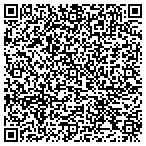 QR code with Ideal Air Conditioning contacts
