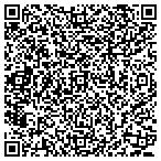 QR code with Kase Heating and Air contacts
