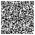 QR code with Klassic Services contacts