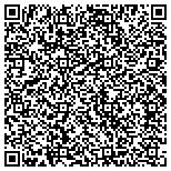 QR code with Mitscherling Indoor Environmental Air Services Inc contacts