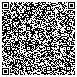 QR code with Neighborhood Heating & Air Conditioning contacts