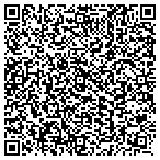 QR code with Prado's Air Conditioning & Heating Service contacts