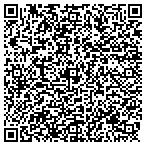 QR code with Sigwald Service, Co., Inc. contacts