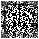 QR code with Michael's Heating and Air Conditioning contacts