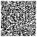QR code with Imperial Mechanical Service contacts