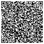 QR code with Tundra Refrigeration Service Company contacts