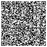 QR code with Ted's Refrigeration & Air Conditioning Service Inc contacts