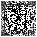 QR code with Science Applications Intl Corp contacts