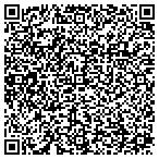 QR code with SmoothSystems Refrigeration contacts