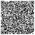 QR code with Knerr Heating Air Conditioning & Refrigeration contacts