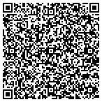 QR code with Imperial Refrigeration Of Orange County Inc contacts