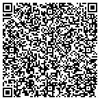QR code with Service Systems Refrigeration Co contacts
