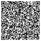 QR code with Modern Refrigeration Controls contacts