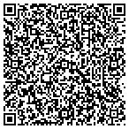 QR code with Wolf's Refrigeration & Air Conditioning contacts