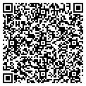 QR code with Service Center contacts