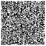 QR code with Diversified Residential Service Llc contacts