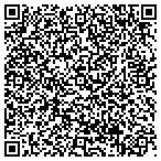 QR code with Messenger Refrigeration contacts