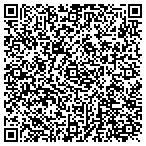 QR code with Worth Hydrochem Of Houston contacts