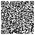 QR code with Kevin Looney contacts
