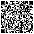 QR code with Jerry Key Co contacts