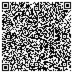 QR code with Thornbury Small Engine Repair Sales contacts