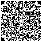 QR code with Whats Their Name Machinery Service contacts