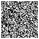 QR code with Mikes Small Engine Repair contacts
