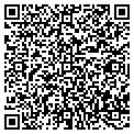 QR code with Sabre Updates Inc contacts