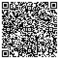 QR code with Boatfixerguy contacts