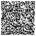QR code with Boatmasters Ii Inc contacts