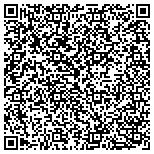 QR code with Bottom Dwellers Diving & Salvage contacts
