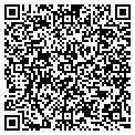 QR code with R W Farr contacts