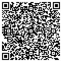 QR code with Richmond Marine contacts