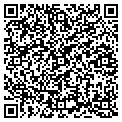 QR code with Roundout Boats Works contacts