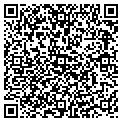 QR code with Inland Boatworks contacts