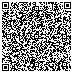 QR code with Outlaws Custom Boatworks contacts