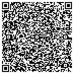 QR code with Cindy Gordondba Circle City Cleaning contacts