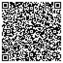 QR code with Cluttered Gutters contacts