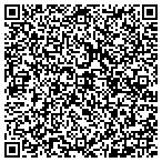 QR code with Hydro-Active Pressure Cleaning Sevices contacts