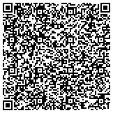 QR code with Melissa Carroll And Patriciawilson Dba Wc Cleaning Paintin contacts