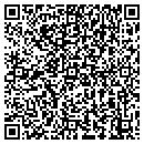QR code with Rotogreen Carpet Clean contacts