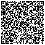 QR code with Santa Rosa Department Of Comm Dev contacts