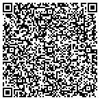 QR code with Affordable Sewer And Drain Cleaning contacts