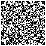 QR code with Fishers Carpet Cleaning Company contacts