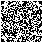 QR code with Hydroblast Pressure Cleaning Inc contacts