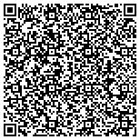 QR code with Signature Cleaning Professionals Inc. contacts